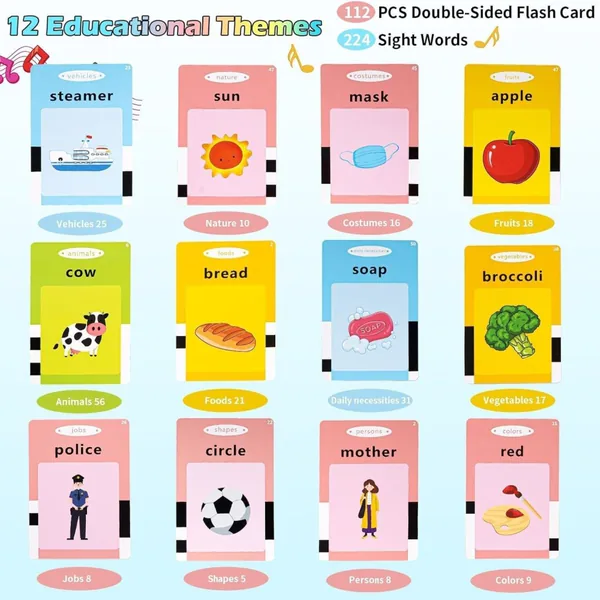 Máquina de Aprendizaje Temprano Bilingüe Ruso + Inglés, Juguete Educativo Interactivo con Tarjetas, Lector de Tarjetas Recargable para Mayoreo · imagen de producto